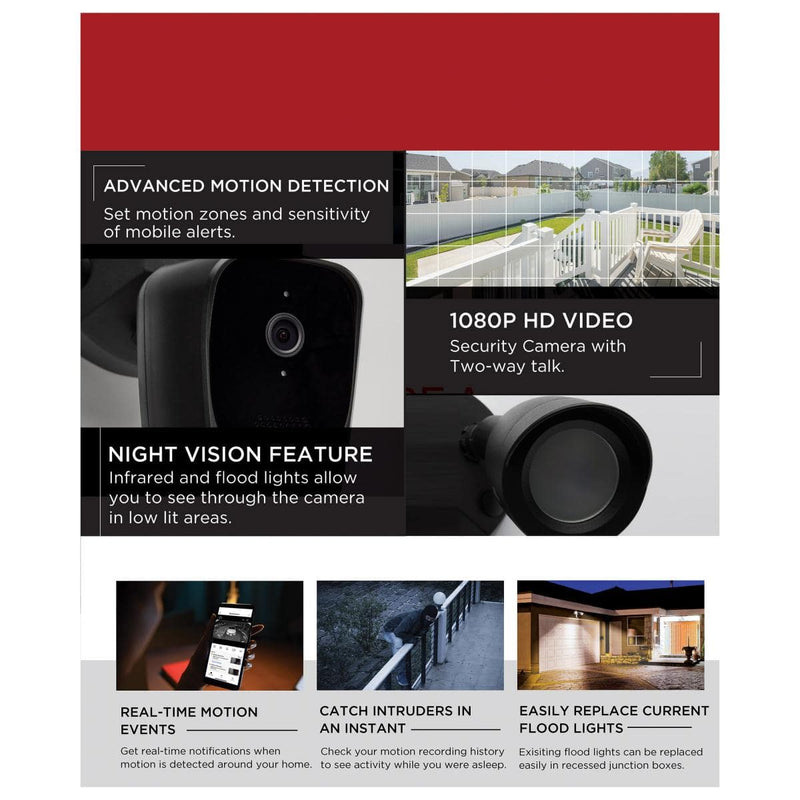 Why Do Security Cameras Have Green Lights