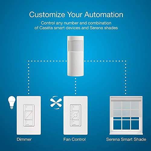 Caseta Wireless Single-Pole Smart Occupancy Motion Sensor Light Switch, White - Green Lighting Wholesale