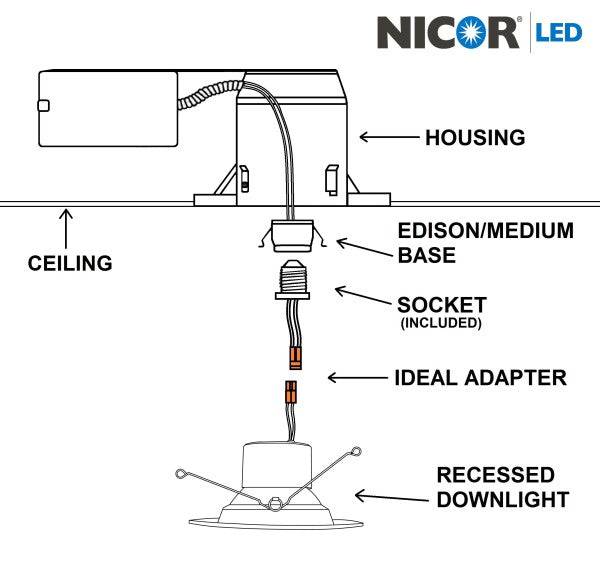 5/6 in. 800 Lumen LED Recessed Downlight Retrofit Light Fixture in Nickel, 4000K - Green Lighting Wholesale